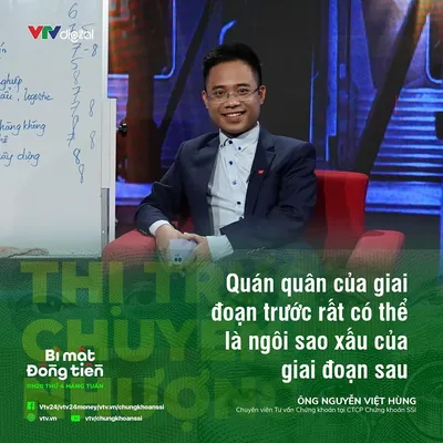 Chia sẻ kiến thức tại cộng đồng nhà đầu tư